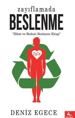 Deniz Egece | Zayıflamada Beslenme
